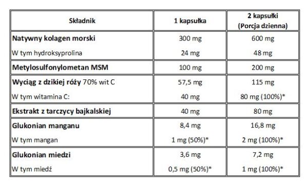 COLLAGEN FACTOR x 60 kapsułe                    - obrazek 3